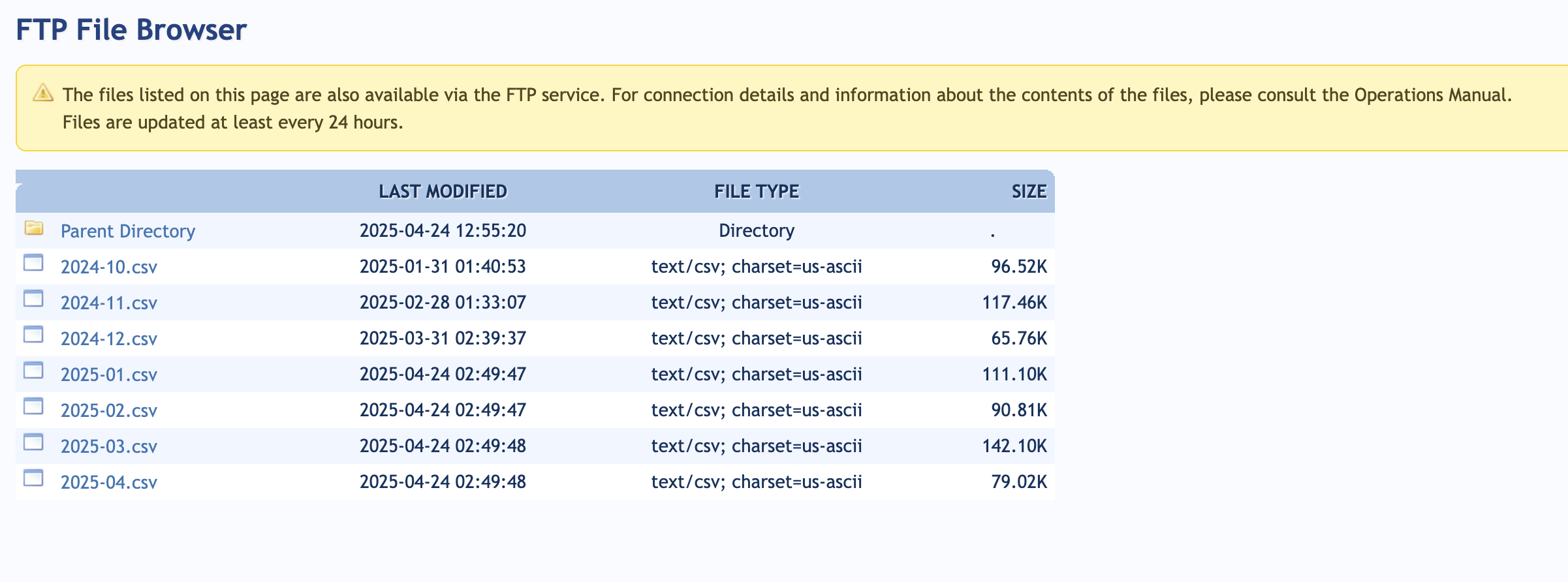 Screenshot 2025-04-24 at 9.38.44 AM.png